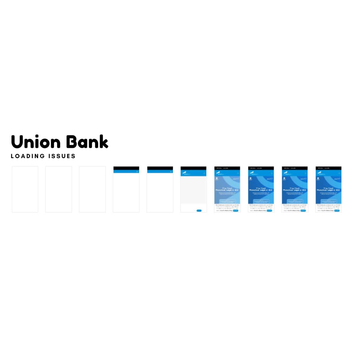 Union Bank of Nigeria LCP Issues