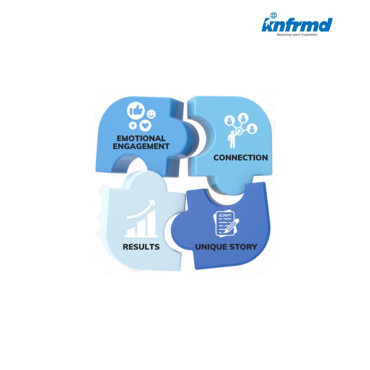 Behind the Content: Adopting the Power of Storytelling to Captivate Your Audience